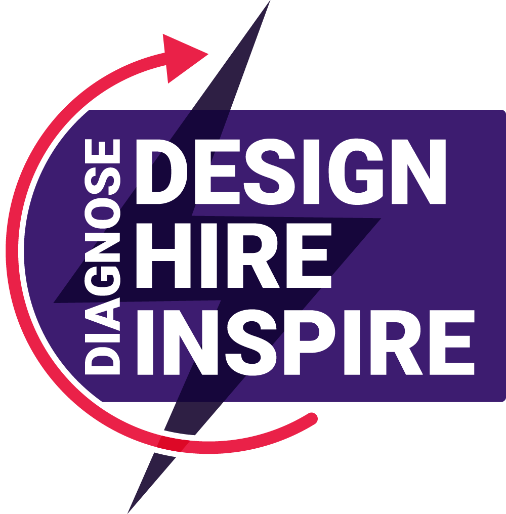 Diagnose, Design, Hire, Inspire Icon